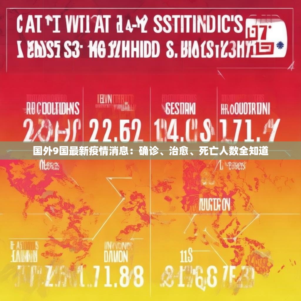 国外9国最新疫情消息：确诊、治愈、死亡人数全知道