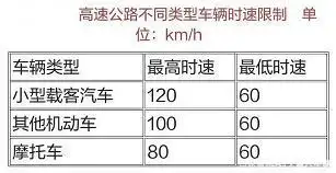 河北高速:2021年行人上高速致36起事故24人死亡