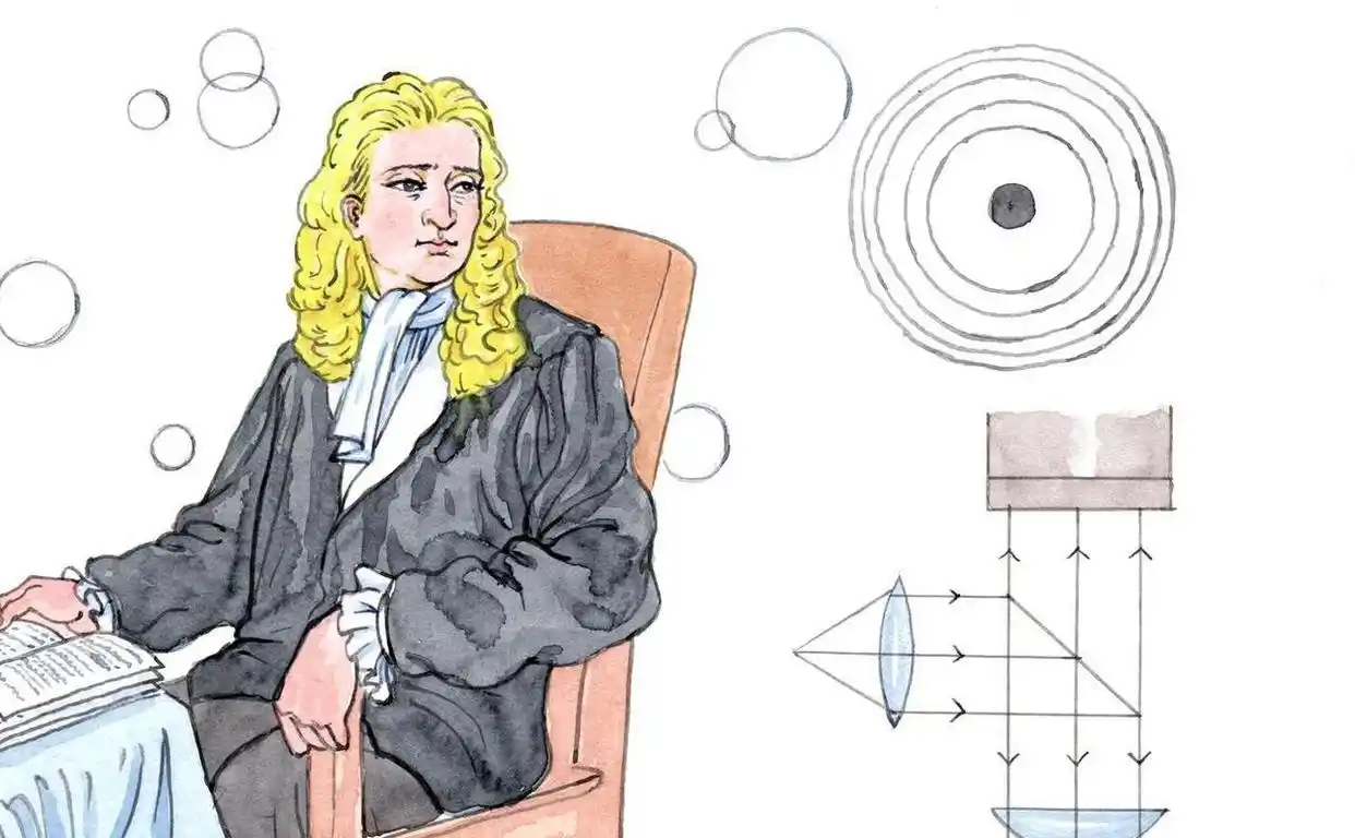 高中物理学习秘籍:摸清北京高考套路,高效突破提分难