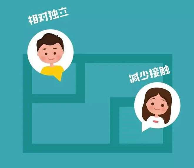 疫情居家隔离注意啥？单独居住、清洁、洗手、口罩等要点全在这