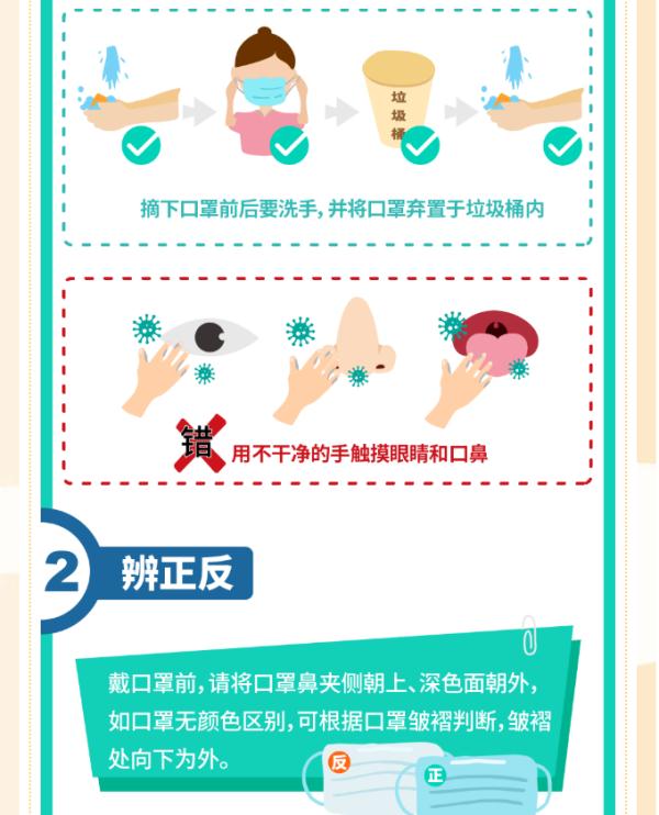 8月10日全国新增确诊病例情况,含境外输入与本土病例详情