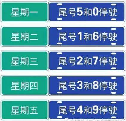 2月13日起廊坊和北京恢复机动车尾号限行，看看咋规定的
