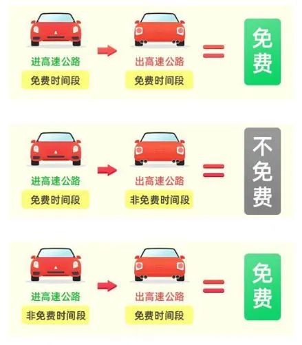 郑州及周边城市限号限行方案,中秋国庆假期安排看这里