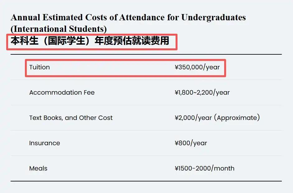 西湖大学学费标准引热议!中外学生学费差距为何如此大?