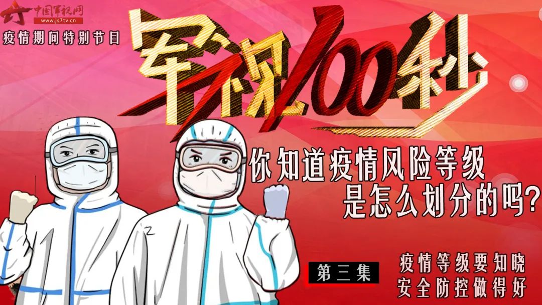 疫情风险等级怎么划分？各等级应对策略是什么？速来了解