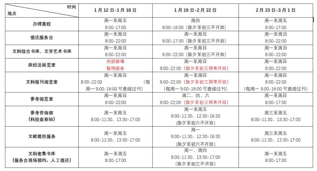 寒假留校指南:大学生活各方面安排及食堂寒假营业时间