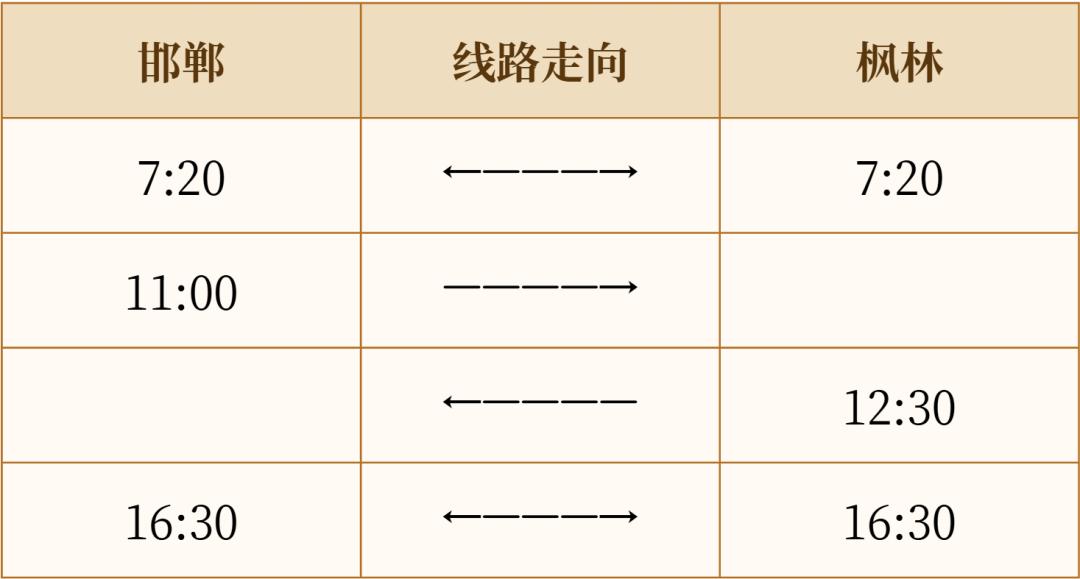 寒假留校指南:大学生活各方面安排及食堂寒假营业时间