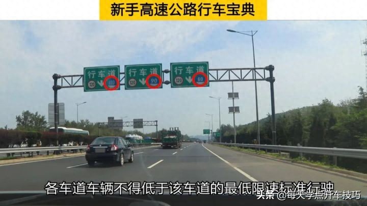 高速车道限速不同，还有最低限速，违规处罚要知道