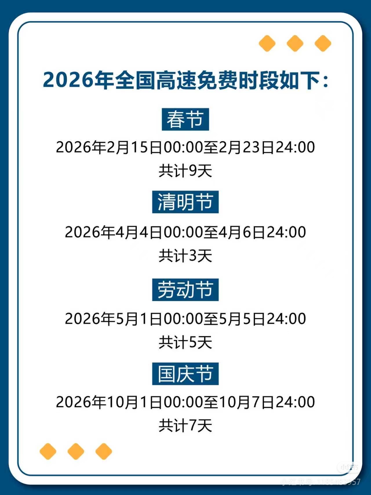 2026清明假期不调休，高速免费，出行避坑指南来了